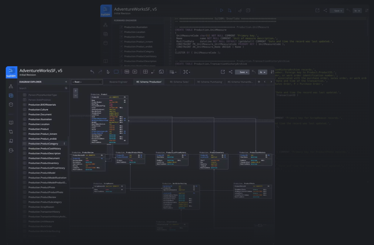 SqlDBM tool