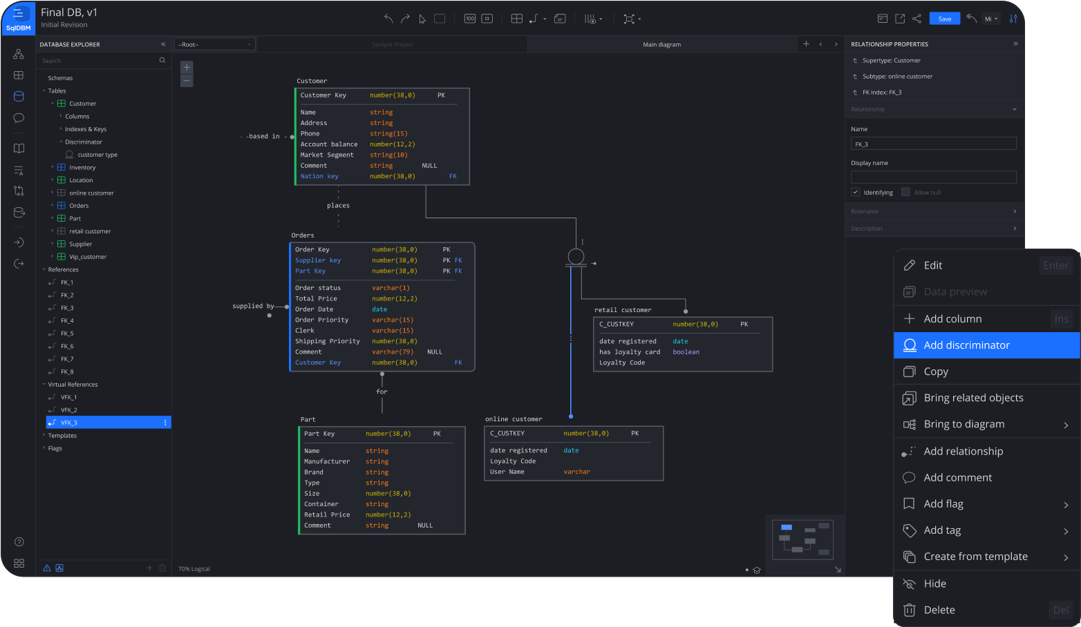 SQL database modeling tools