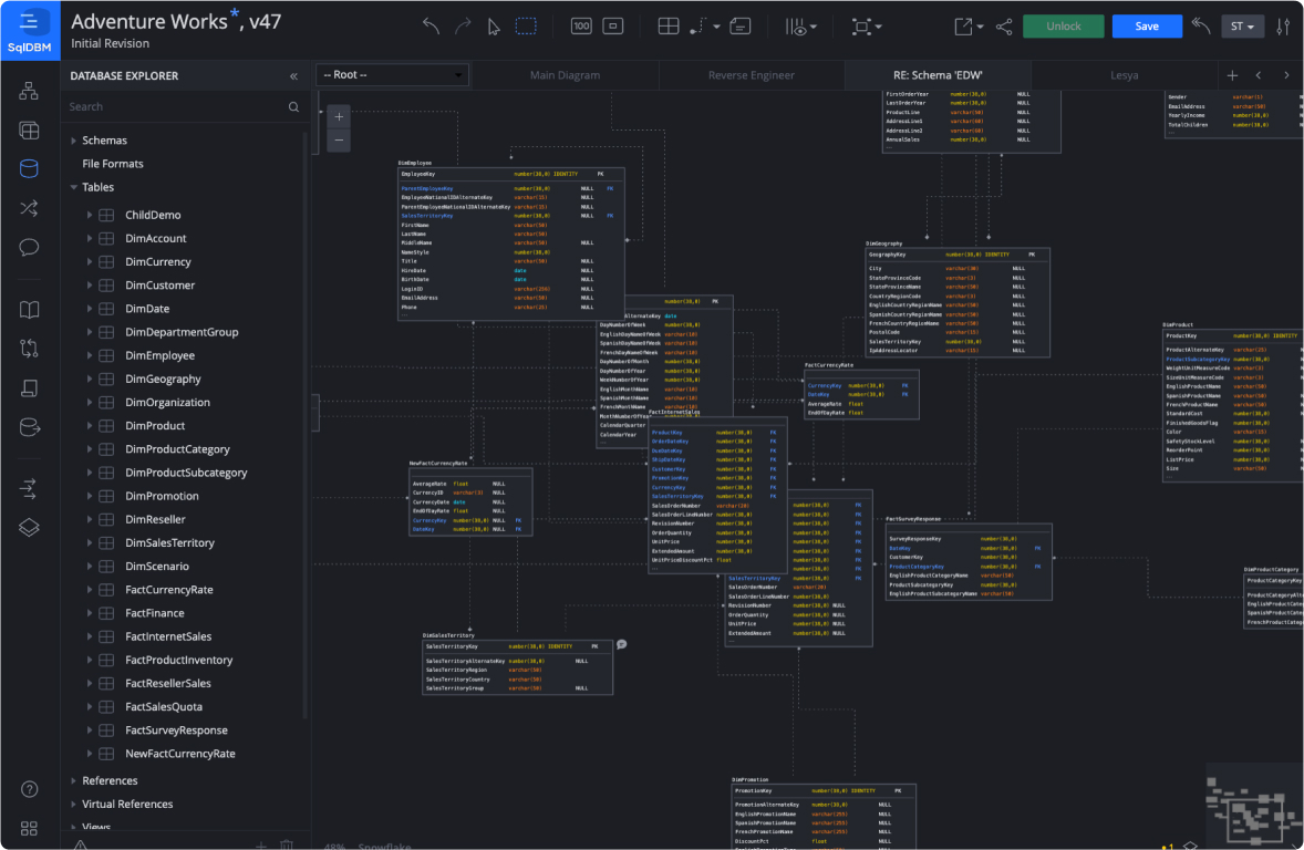 data lineage analysis tool SqlDBM data lineage analysis tool SqlDBM