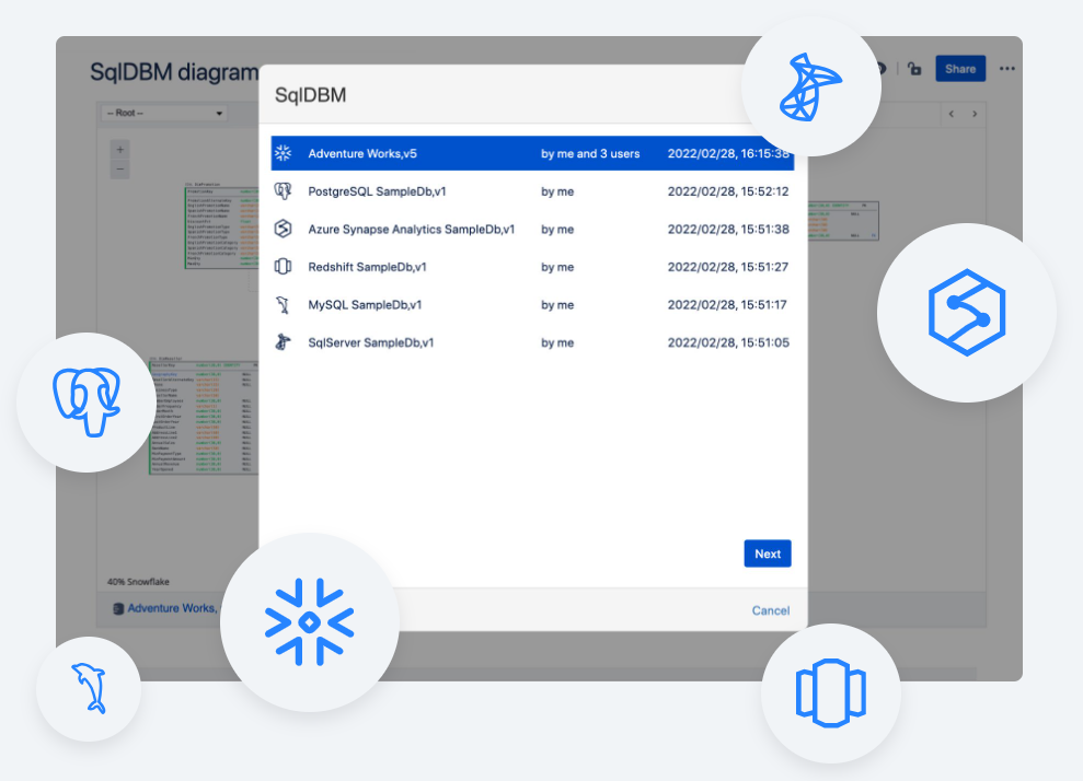 SqlDBM images