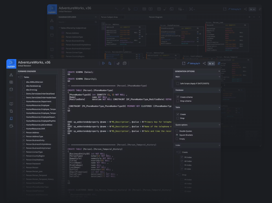 cloud database modeling tool
