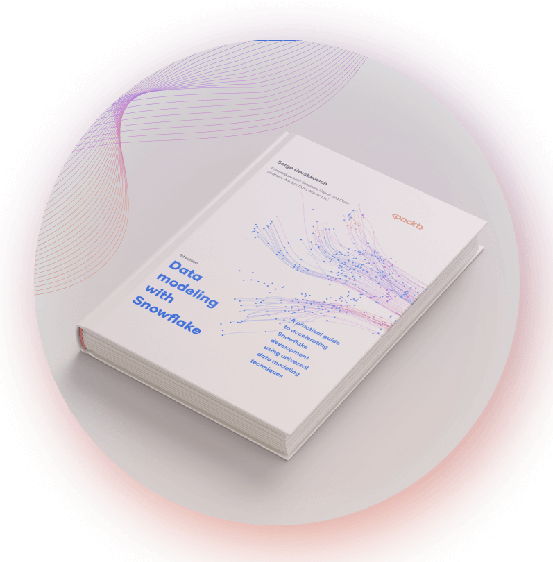 data modeling with snowflake erd tool