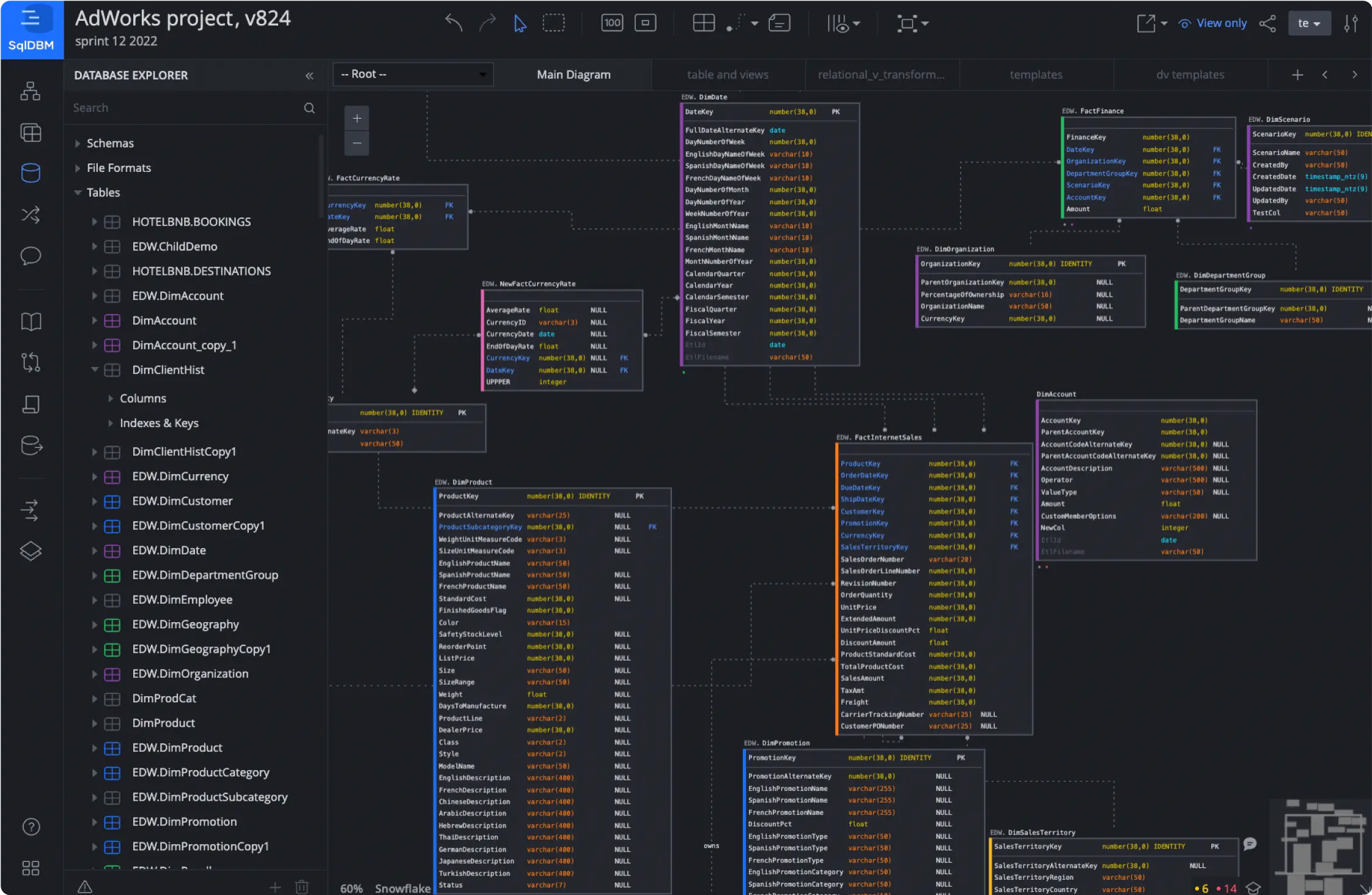 sqldbm adworks project, v824
