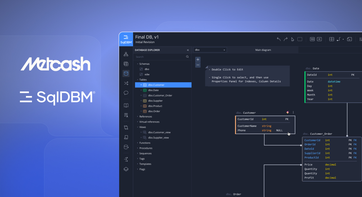 metcash_sqldbm