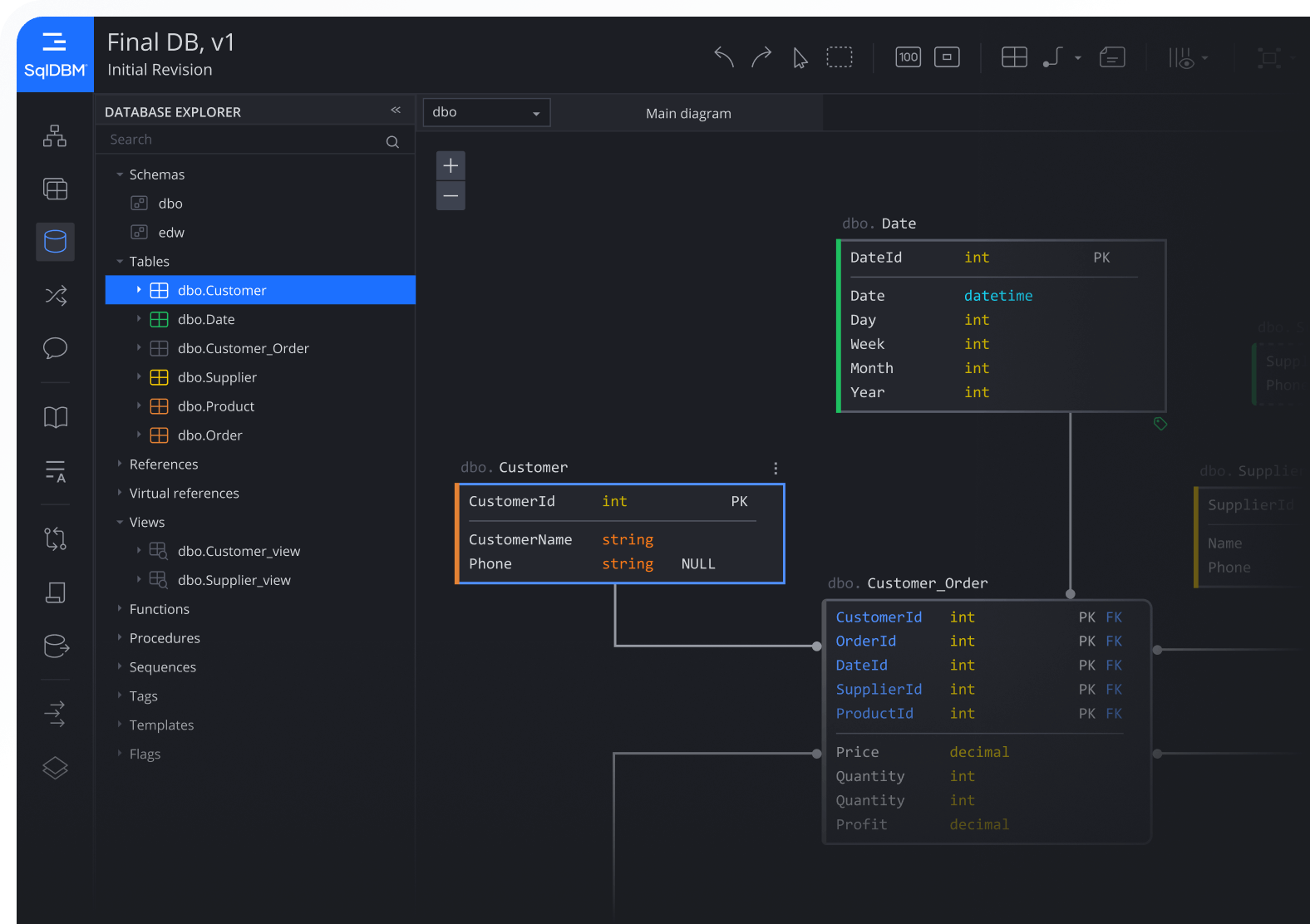SAP-PD-Hero-3