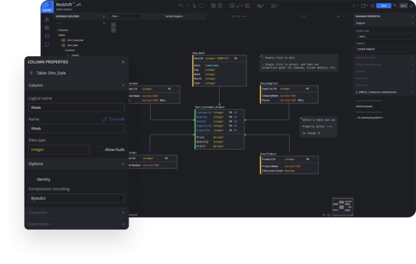 Support for native Redshift object properties