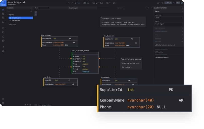 SSO for direct Snowflake connection